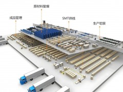 海康機器人助力3C行業實現全場景智造升級
