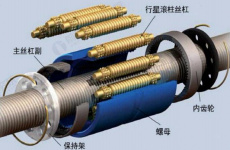 60億資金涌入，頂級玩家押注，這一核心零部件為何成為“兵家必爭”？
