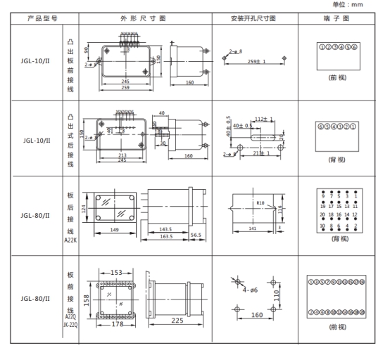 JGL-16/Ⅱ二相靜態反時限過流繼電器外形結構及安裝開孔尺寸圖 JGL-16/Ⅱ二相靜態反時限過流繼電器外形結構及安裝開孔尺寸圖