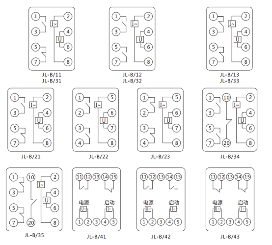 JL-B/32內部接線及外引接線圖（正視圖）
