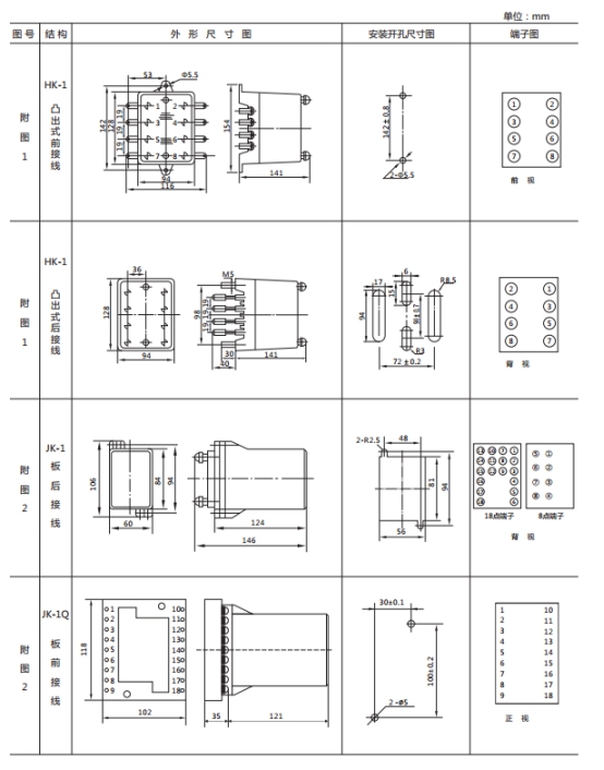 JWL-13外形及開(kāi)孔尺寸 JWL-13外形及開(kāi)孔尺寸