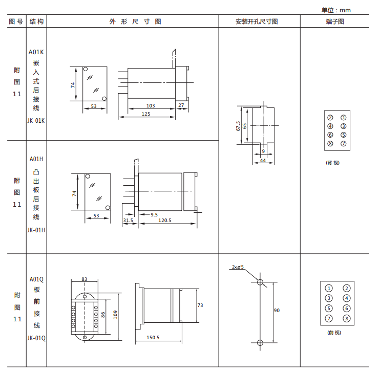 DX-32B信號繼電器外形結構及安裝開孔尺寸圖