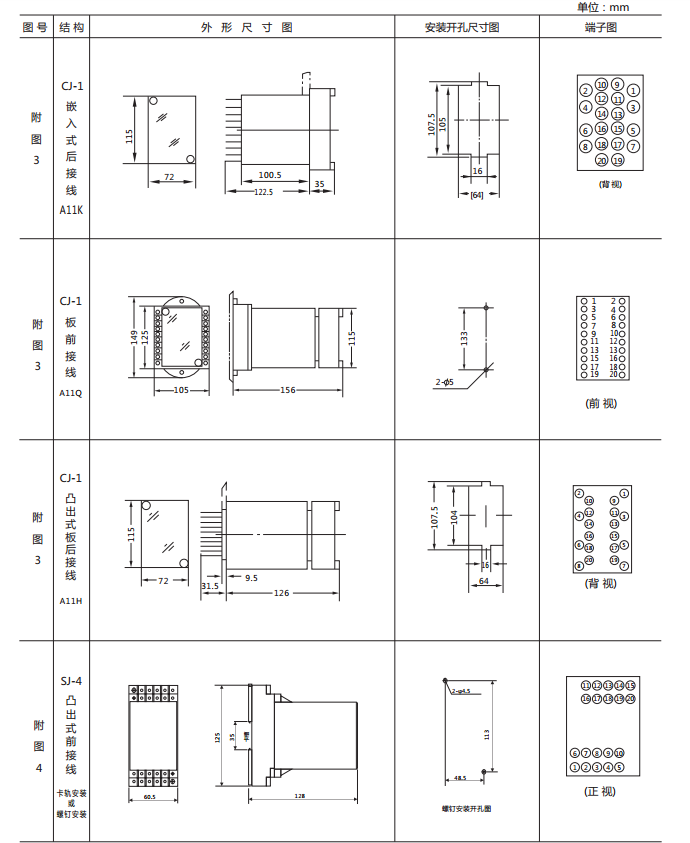 JSG-D型靜態(tài)閃光繼電器外形及開(kāi)孔尺寸圖2