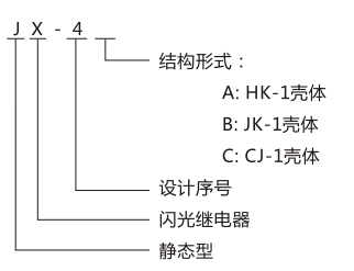 JX-4C閃光繼電器型號圖 JX-4C閃光繼電器型號圖