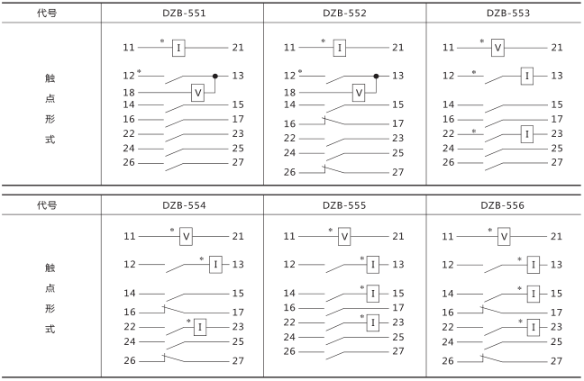 DZB-555中間繼電器技術數據圖片二