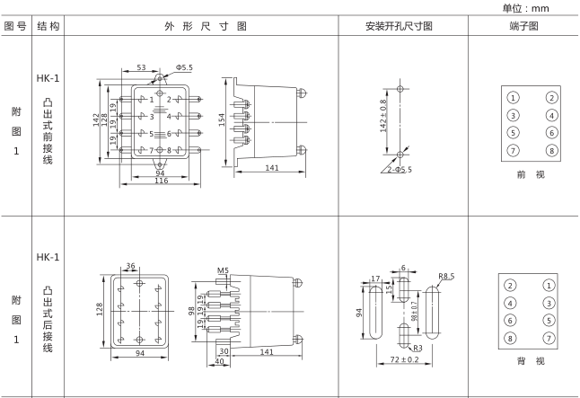 HJS(ZSJ)-20直流斷電延時(shí)繼電器外形及開孔尺寸圖片一 HJS(ZSJ)-20直流斷電延時(shí)繼電器外形及開孔尺寸圖片一