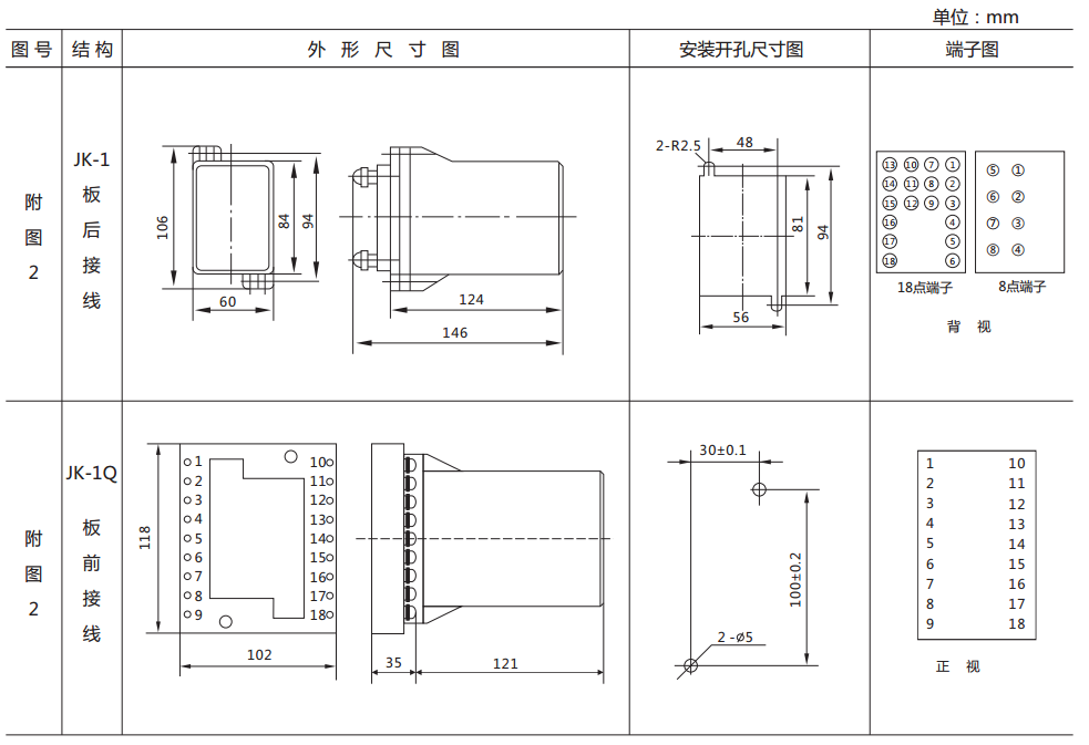 DY-24C、D電壓繼電器外形尺寸及開孔尺寸圖 DY-24C、D電壓繼電器外形尺寸及開孔尺寸圖