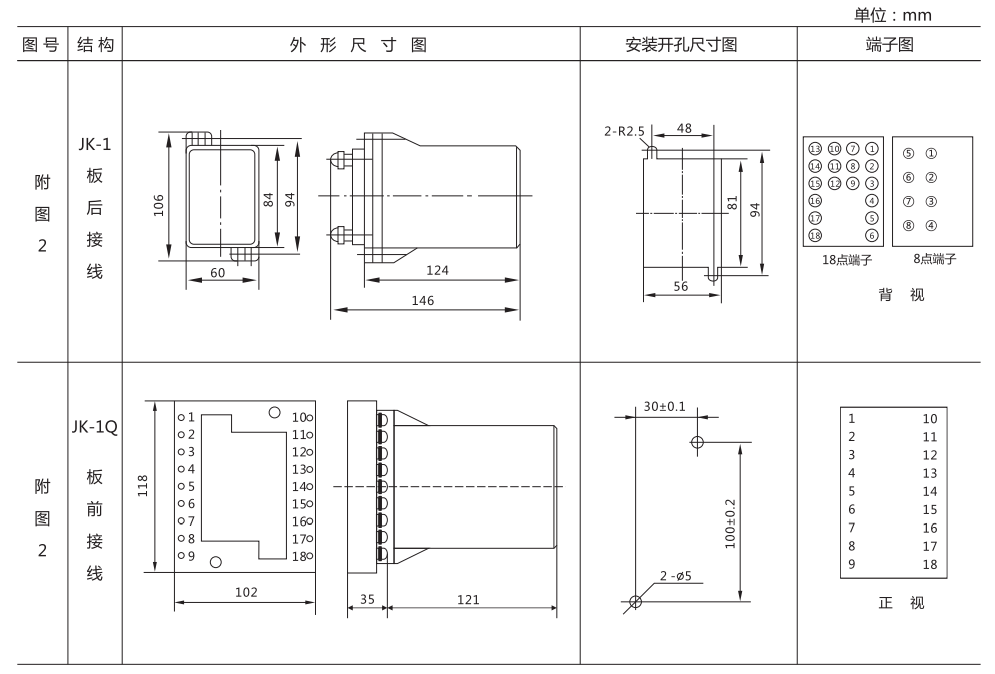 DZB-11BG帶保持中間繼電器外形及開孔尺寸