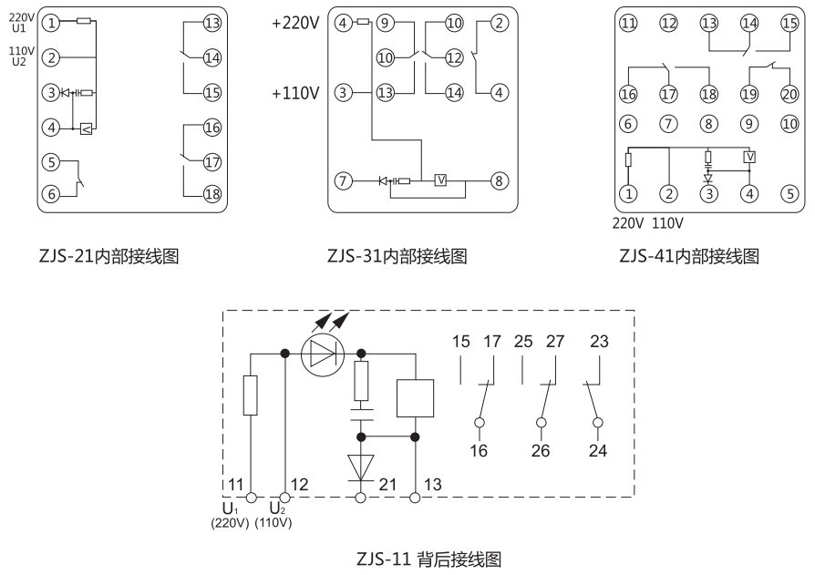 ZJS-41跳閘回路監(jiān)視繼電器技術數(shù)據(jù) ZJS-41跳閘回路監(jiān)視繼電器技術數(shù)據(jù)