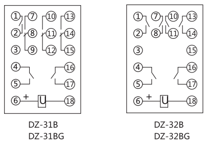 DZ-31BG中間繼電器中間繼電器內部接線圖及外引接線圖(正視圖) DZ-31BG中間繼電器中間繼電器內部接線圖及外引接線圖(正視圖)