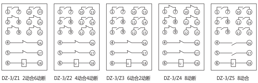 DZ-3/Z2中間繼電器內部接線圖及外引接線圖(正視圖) DZ-3/Z2中間繼電器內部接線圖及外引接線圖(正視圖)